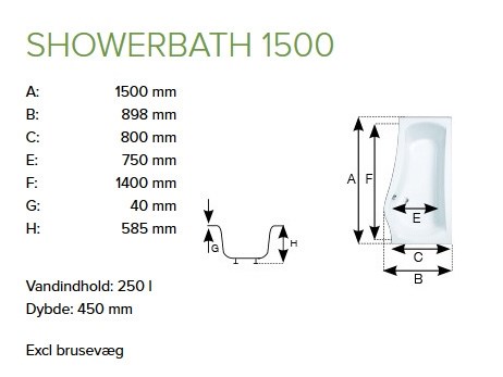 showerbath1500maal
